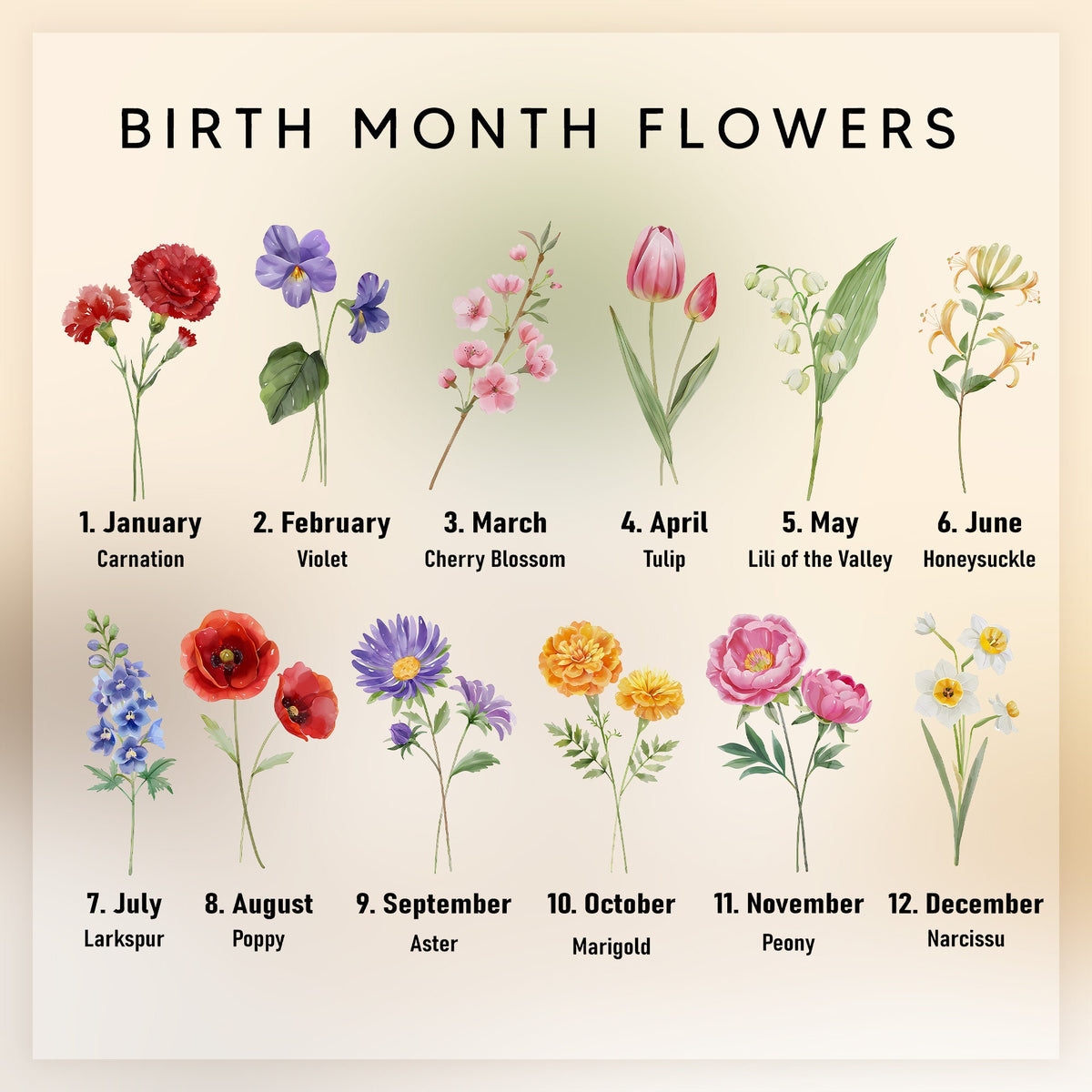 Custom Grandma's Garden Mini Plant Pot, Gift for Mom,Personalized Birth Flower Pots,Grandma Gifts,Outdoor Planter,Birthday Gift,Family Art