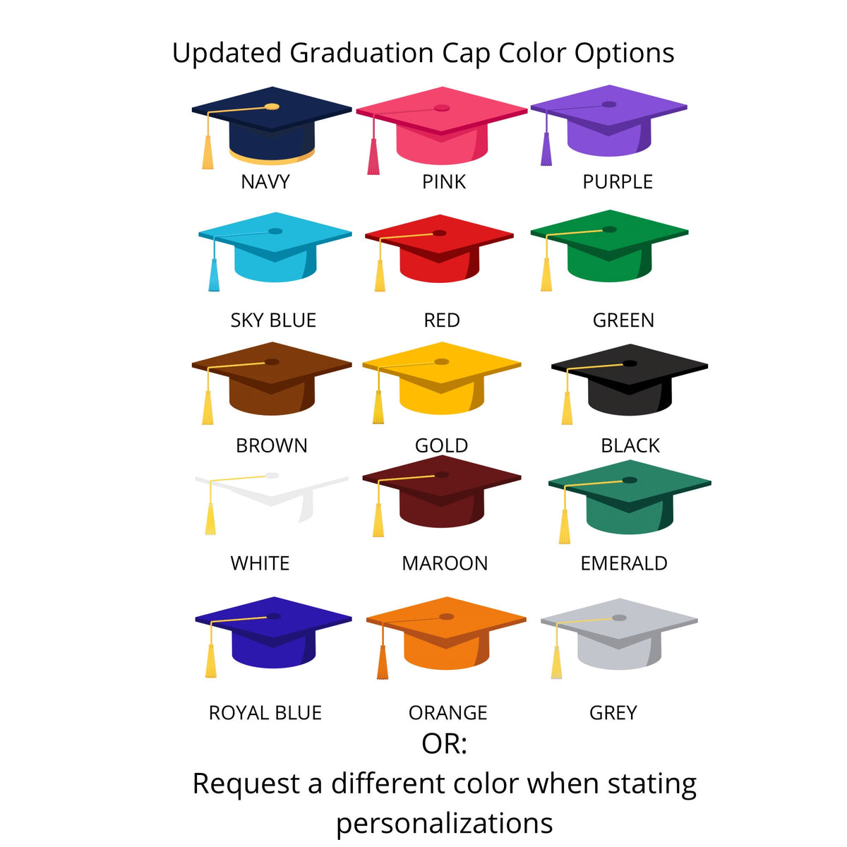 Personalized Graduation Card 2025, Customizable Graduation Card, Congratulations Graduate Card, Graduation Gift