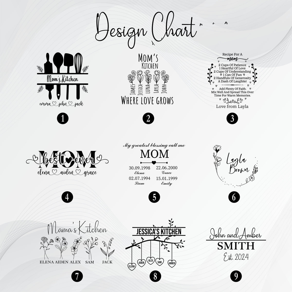 Personalized Mother's Day Gift, Custom Resin Epoxy Cutting Board, Grandmom Gifts, Mom Gift Idea, Mother in Law Gifts, Ocean Serving Board