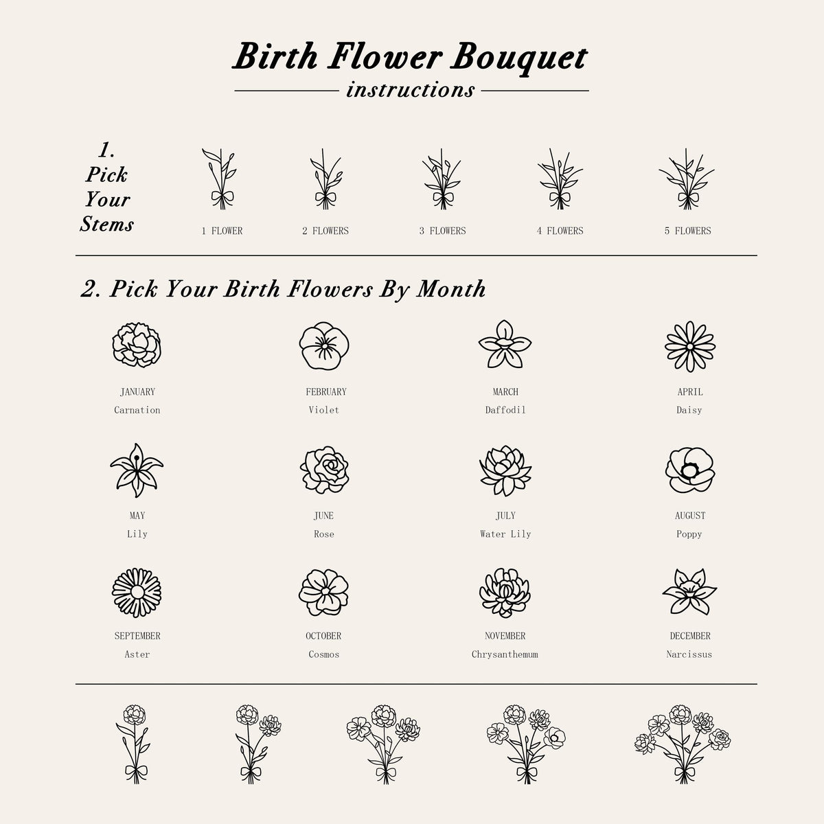 Custom Multiple Birthflower Necklace, Floral Bouquet Necklace, Family Member Necklace for Mom, Birthday Gift for Her, Mother's Day Gift