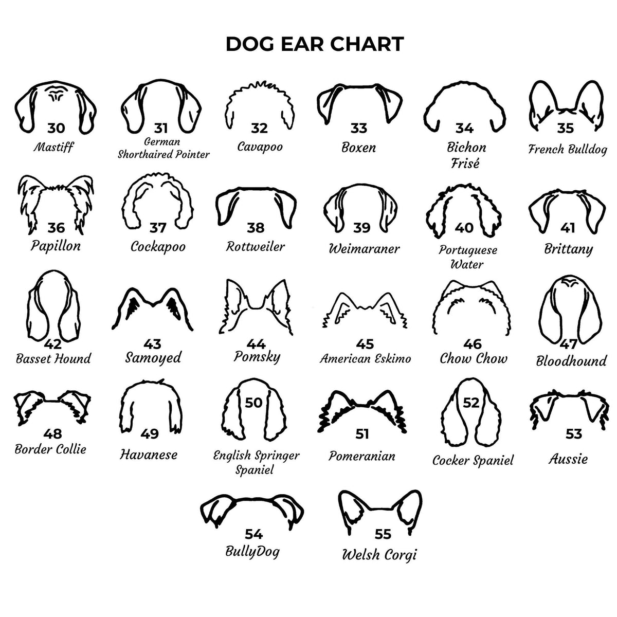 Dog Name Necklace, Custom Dog Ear Name Necklace, Personalized Pet Jewelry for Women, Pet Name Necklace, Pet Memorial Gifts for Her