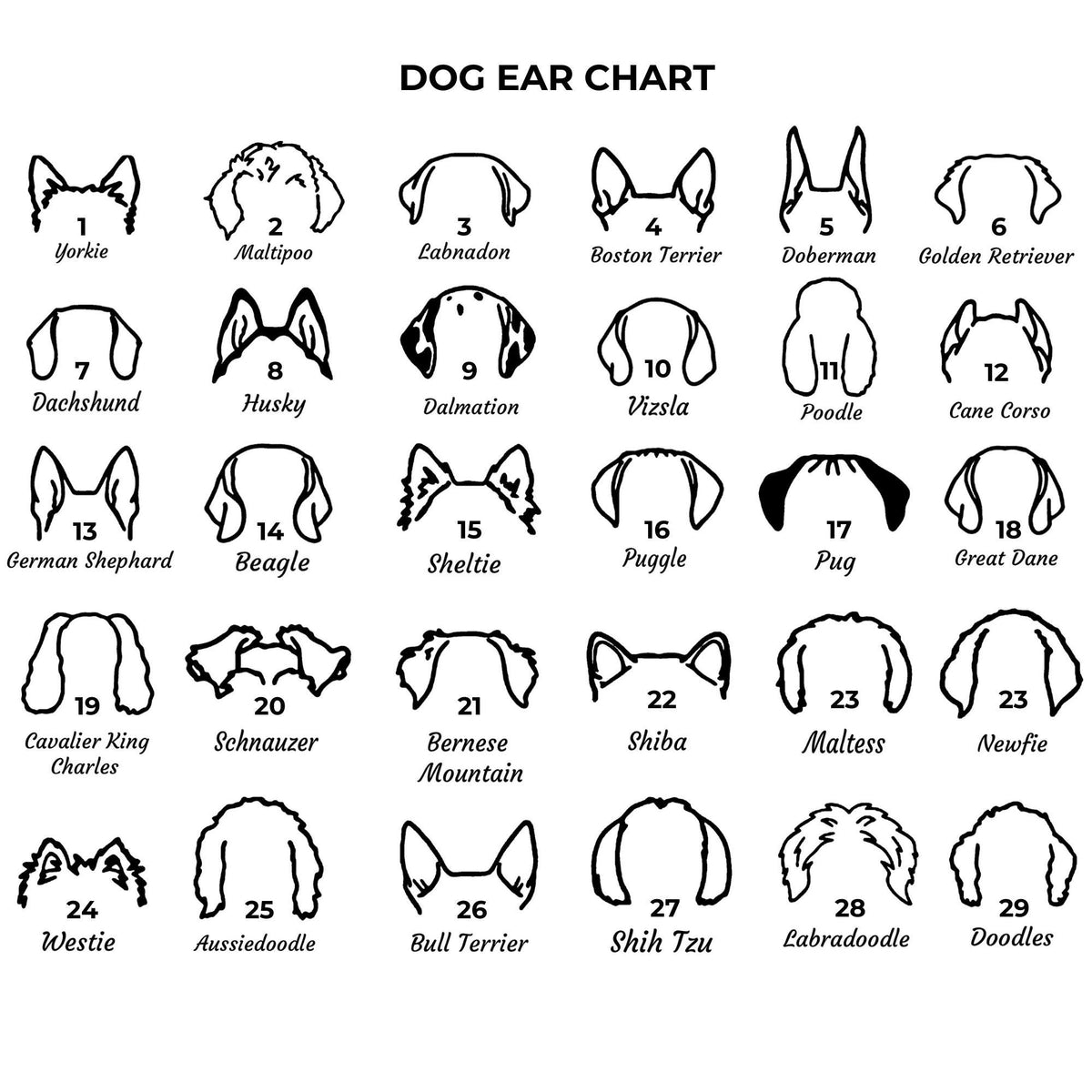 Dog Name Necklace, Custom Dog Ear Name Necklace, Personalized Pet Jewelry for Women, Pet Name Necklace, Pet Memorial Gifts for Her