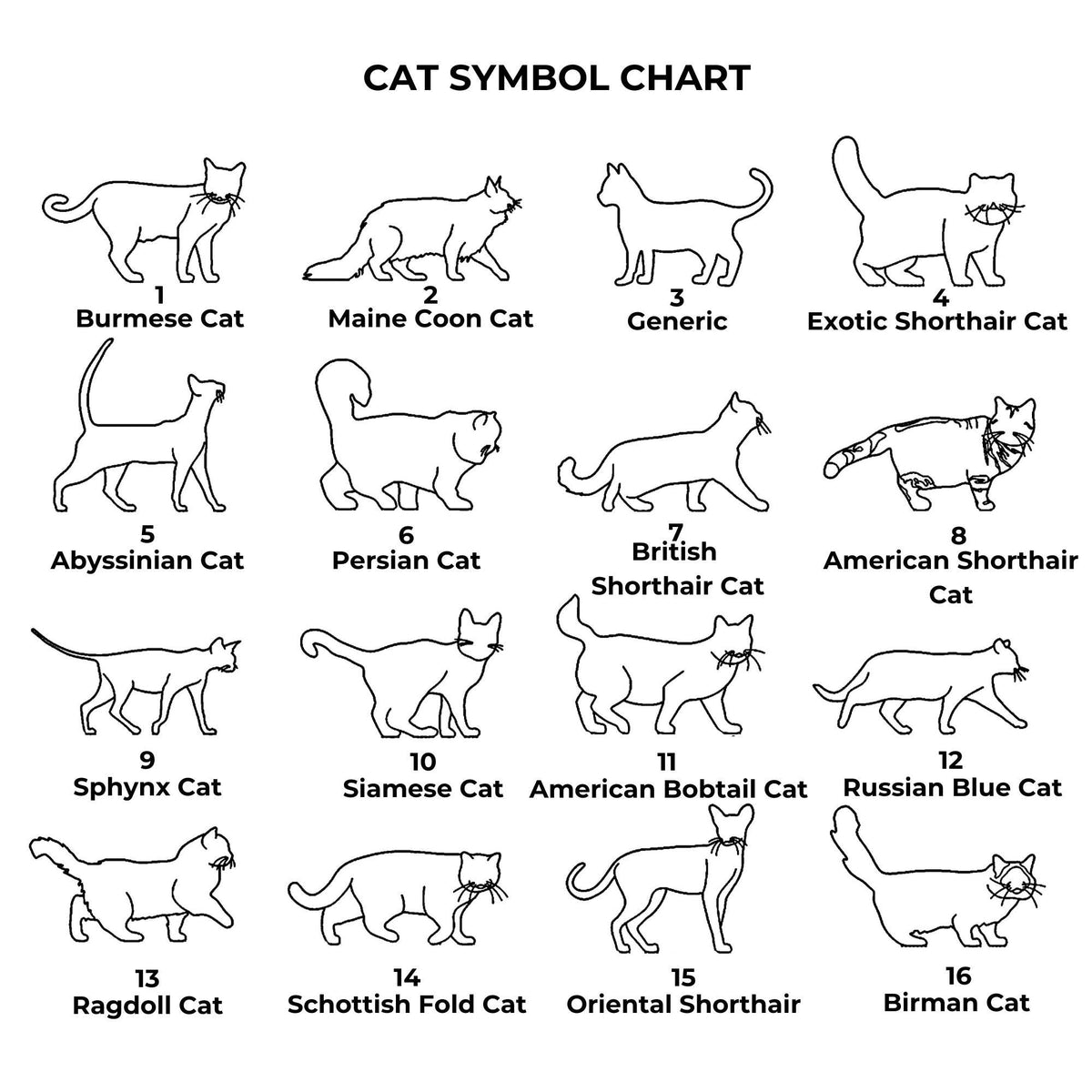 Cat Name Necklace, Custom Cat Name Necklace, Personalized Pet Jewelry, Pet Memorial Gifts for Her, Cat Silhouette Necklace