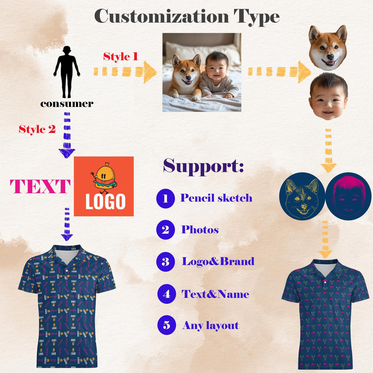 Custom Polo Shirt for Men and Women Personalized portrait Polo Shirt Printed Polo Shirts for Business Daddy Dad Gifts Fathers Day Gift