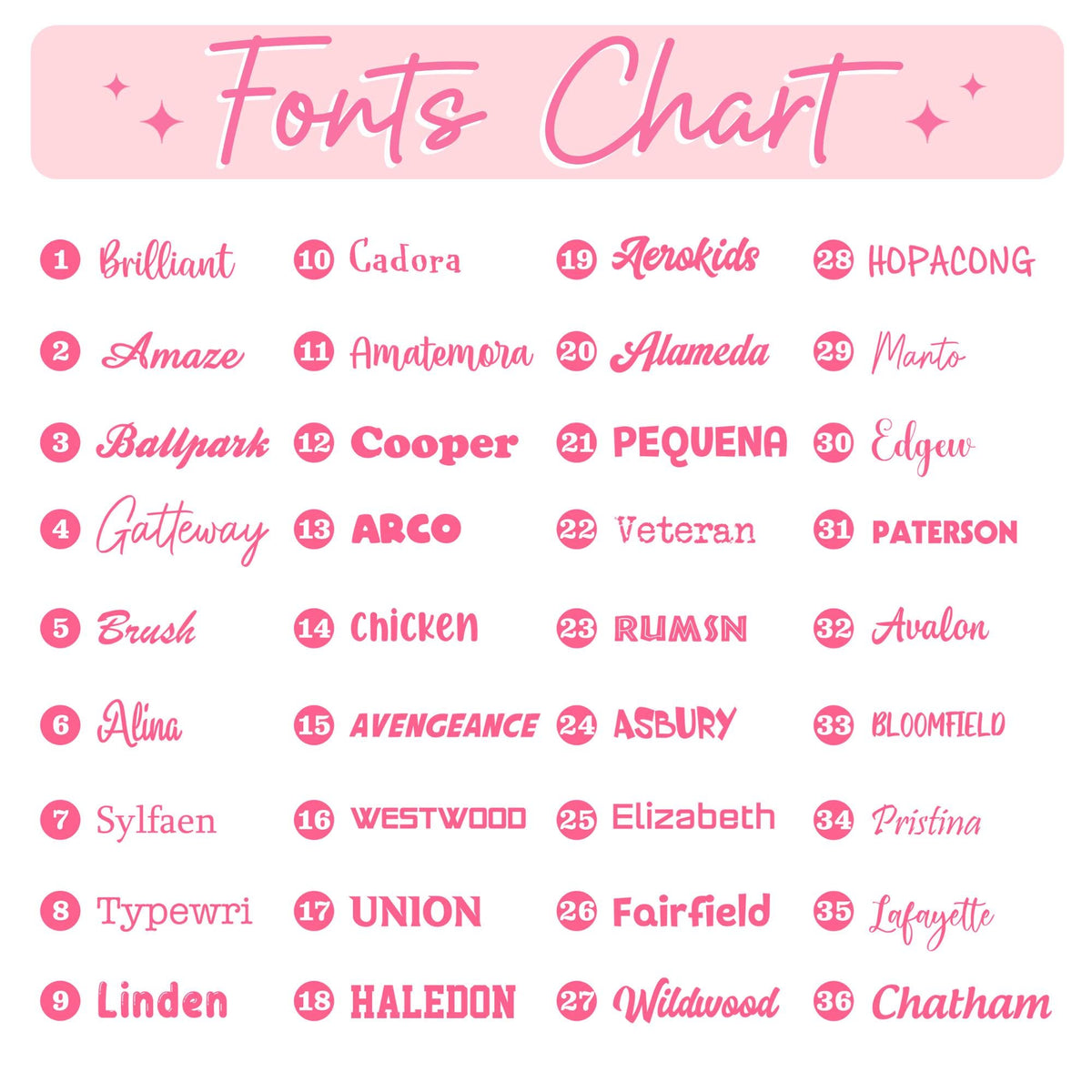 Mother s Day Gift for Nana,Grandma Gift, Personalized Photo Blanket,Custom Baby Photo Blanket for Grandma,Grandma Blanket with Baby Face