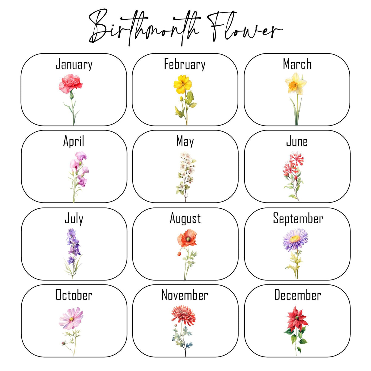 Custom Birth Flower Trinket Dish, Flower Ring Dish, Jewelry Dish Gift for Friend, Wedding Bridesmaid Gift, Birthflower Gift, Custom Birthday