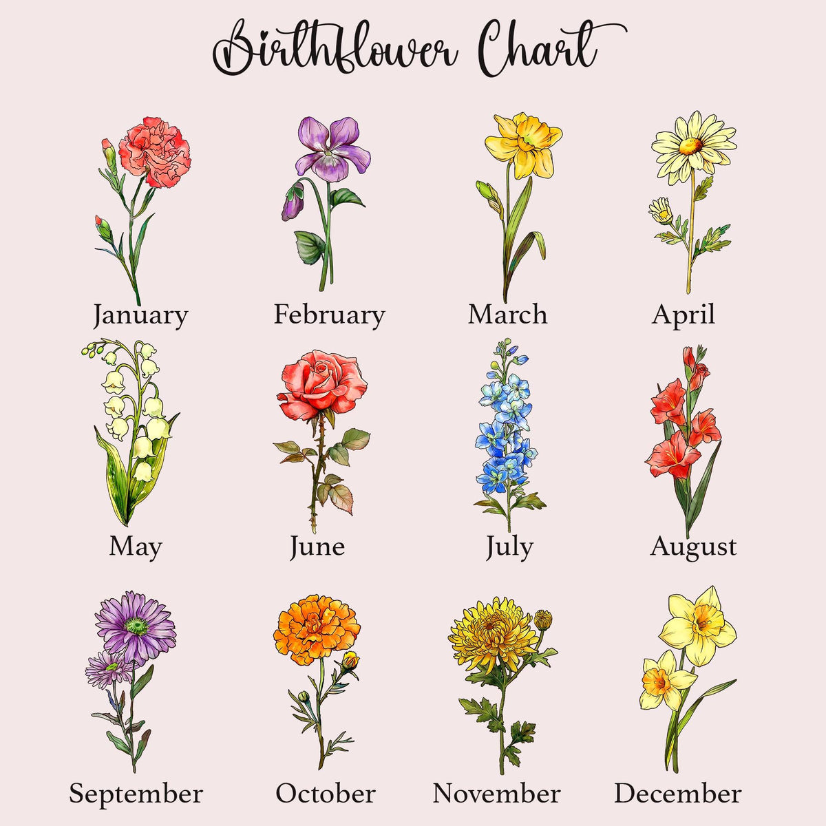 Personalized Grandma's Garden Gift For Grandma, Mother's Day Gift For Grandma, Nana Birth Month Flower Stain Glass Suncatcher, Grandma Gift