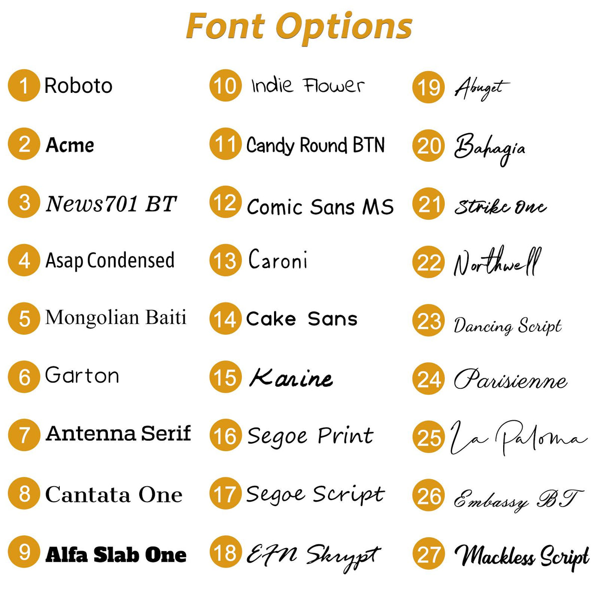 Custom Christian Gifts Blanket, Religious Gifts for Women, Personalized Name Blanket, Faith Gifts, Inspirational Gift for Girls Daughter