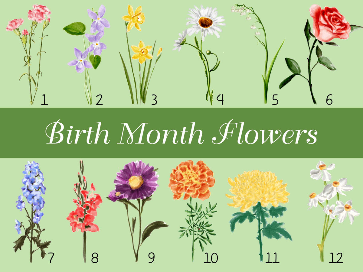 Personalized First Mom Now Grandma Wind Chimes With Children and Grandkids' Names, Birth Month Flower, Gift For Grandma, Mother's Day Gift