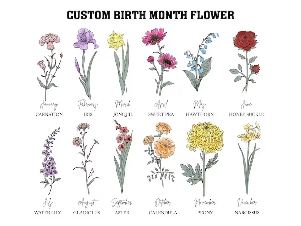 Personalized Birth Month Flowers Mothers Day, Custom Grandma's Garden Wooden Sign, Gift For Mom, Gift For Grandma, Mother's Day 2025 Gift