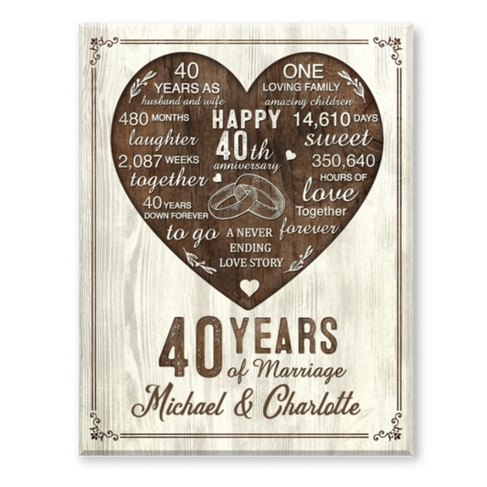 40th Year Anniversary Gift, 40th Wedding Anniversary Gift For Husband, 40 Year Anniversary Gift For Wife