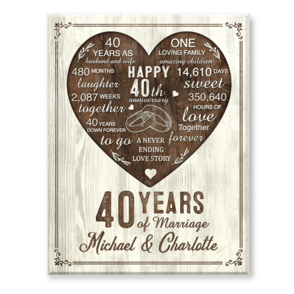 40th Year Anniversary Gift, 40th Wedding Anniversary Gift For Husband, 40 Year Anniversary Gift For Wife