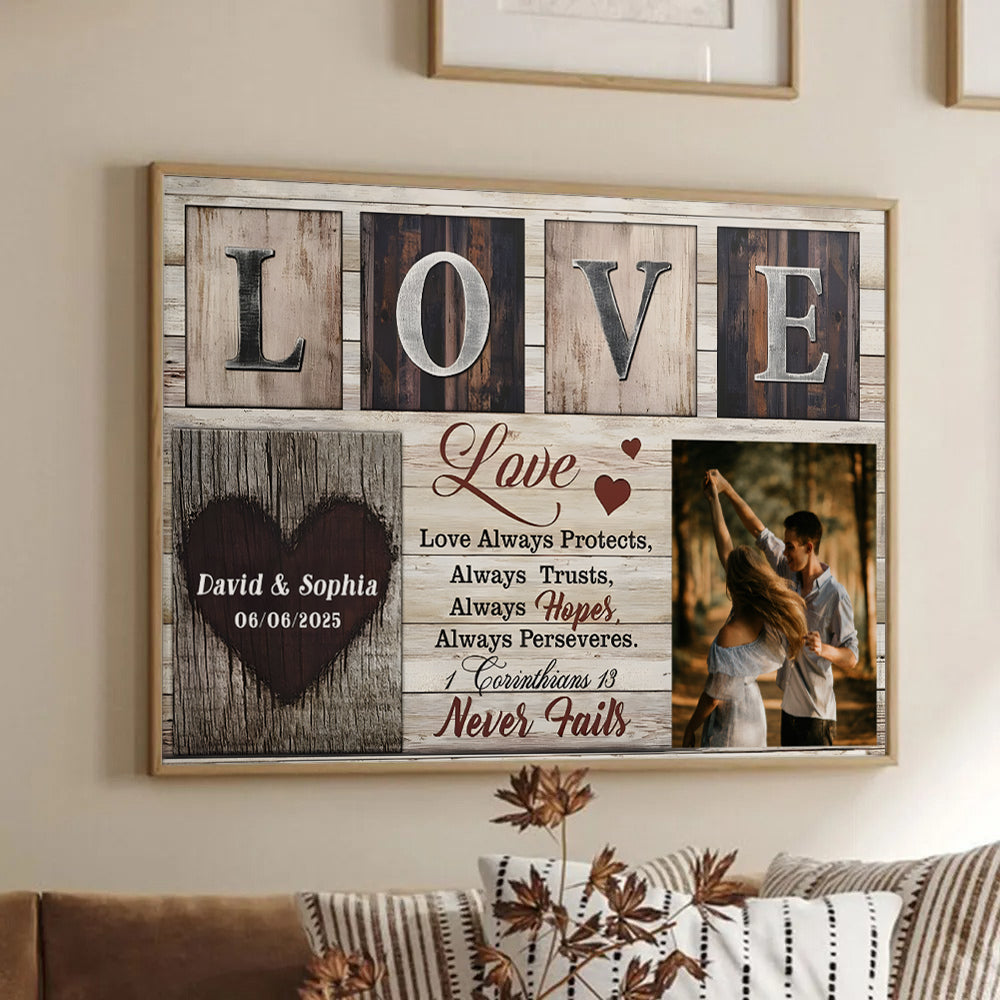Custom Photo Couple Love Never Fails - Personalized Poster/Canvas Prints - Gift For Her/Him, Husband/Wife, Couples on Anniversary, Valentine's Day