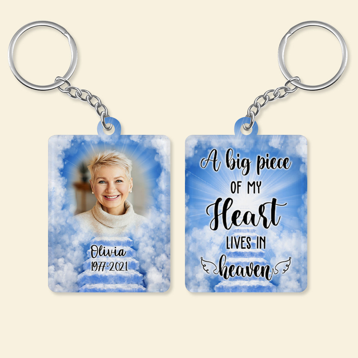 Customizable Memorial Keychain-Remembrance Keyrings-Bereavement Personalized Gifts