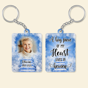 Customizable Memorial Keychain-Remembrance Keyrings-Bereavement Personalized Gifts