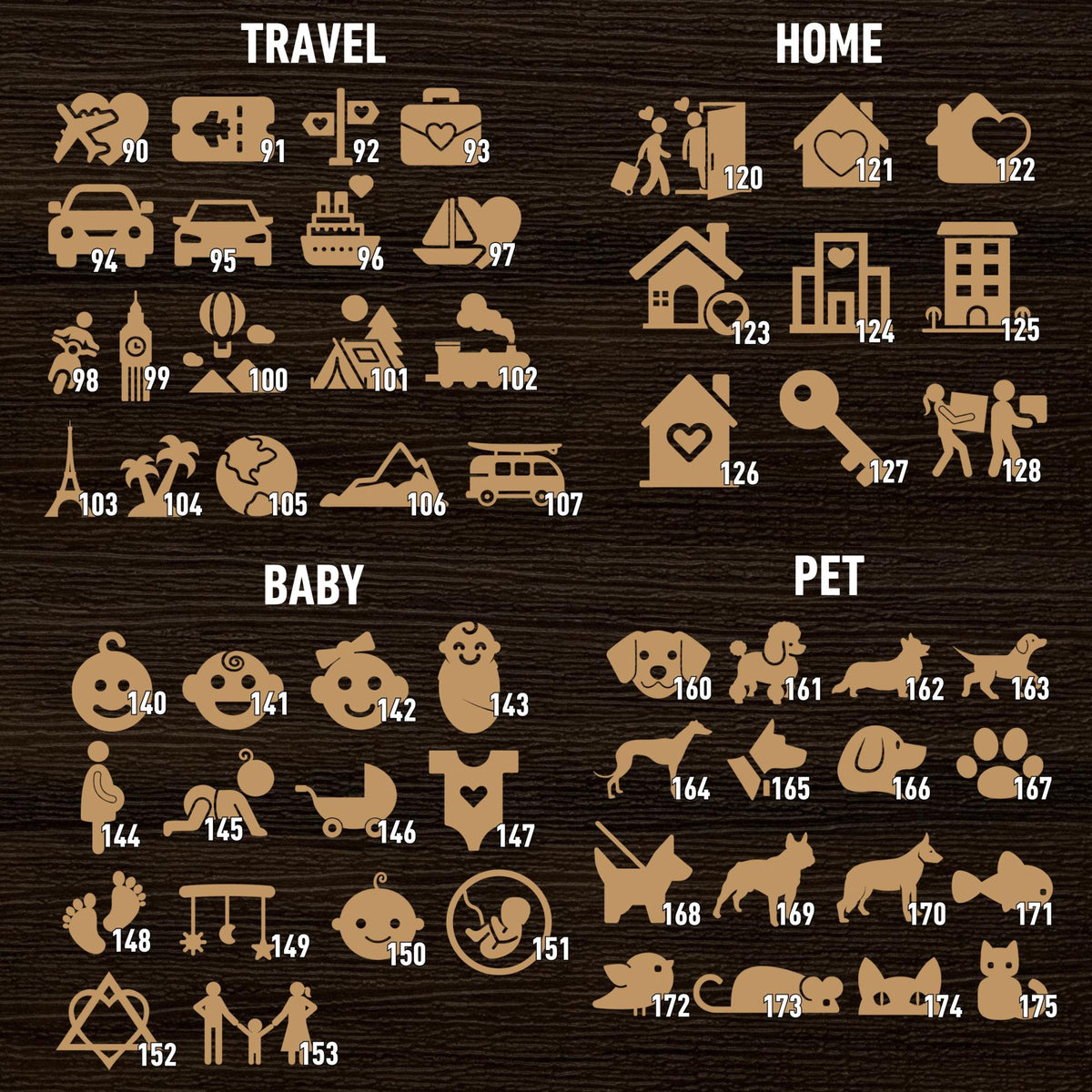 Customizable Love Story Timeline Decor, Personalized Anniversary Gifts For Wife, Anniversary Gift, Your Custom Love Story, Couple Gift