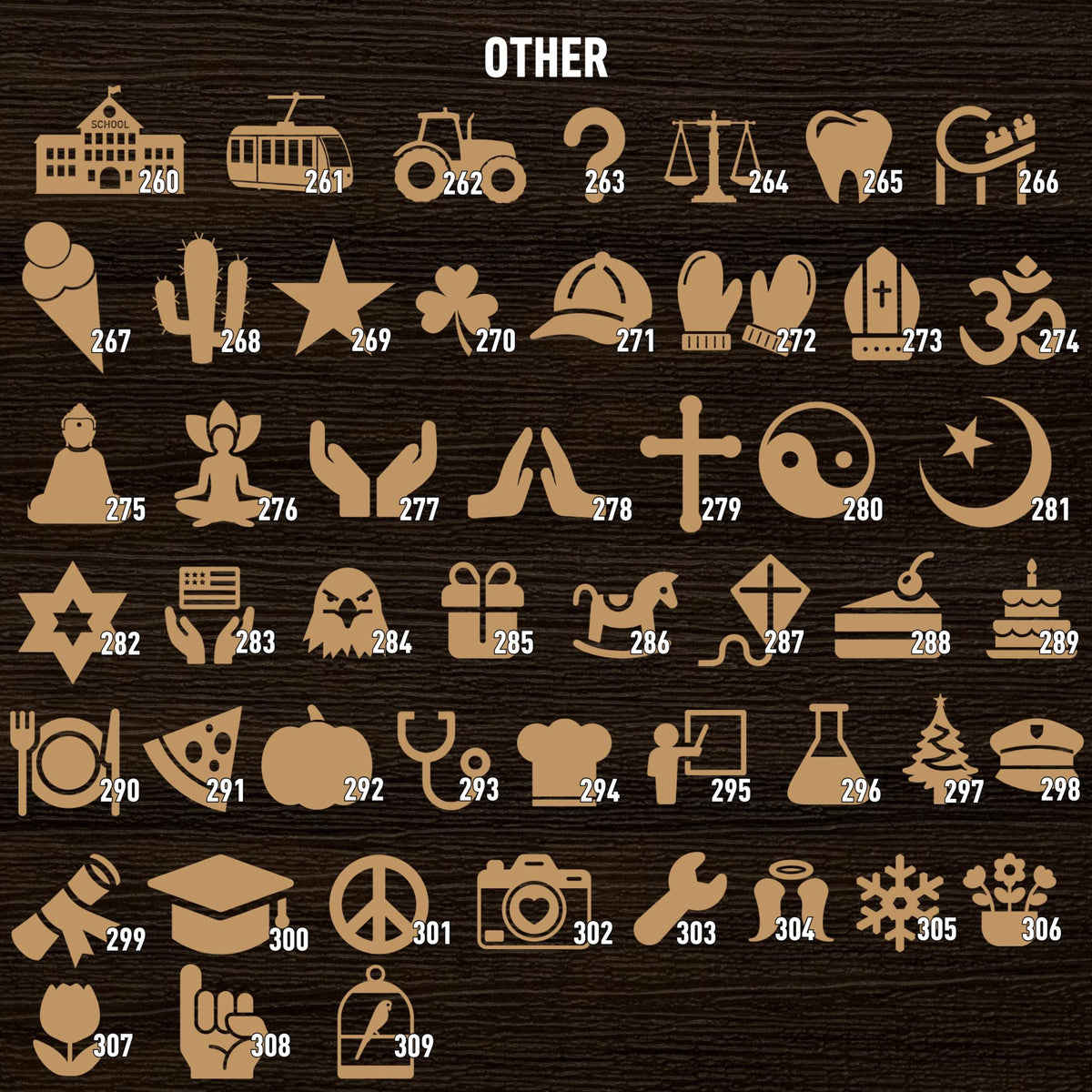 Customizable Love Story Timeline Decor, Personalized Anniversary Gifts For Wife, Anniversary Gift, Your Custom Love Story, Couple Gift