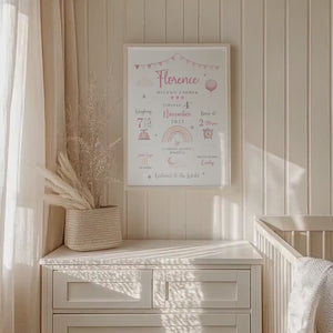 New Baby Personalised Print | Birth Details Gift | Keepsake Print | New Baby Gift | New Baby Girl | Newborn Gift