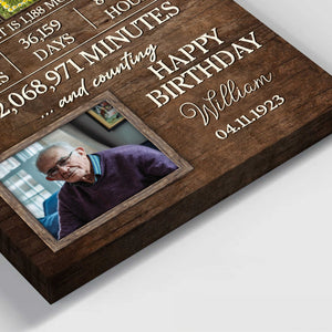 99th Birthday Gift, 99th Birthday Presents, Birthday Gifts For 99 Year Olds, 99th Birthday Canvas
