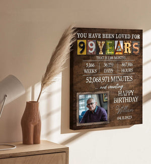 99th Birthday Gift, 99th Birthday Presents, Birthday Gifts For 99 Year Olds, 99th Birthday Canvas