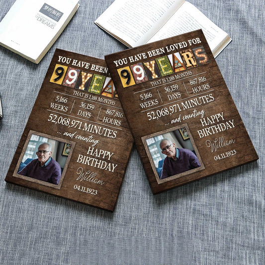 99th Birthday Gift, 99th Birthday Presents, Birthday Gifts For 99 Year Olds, 99th Birthday Canvas