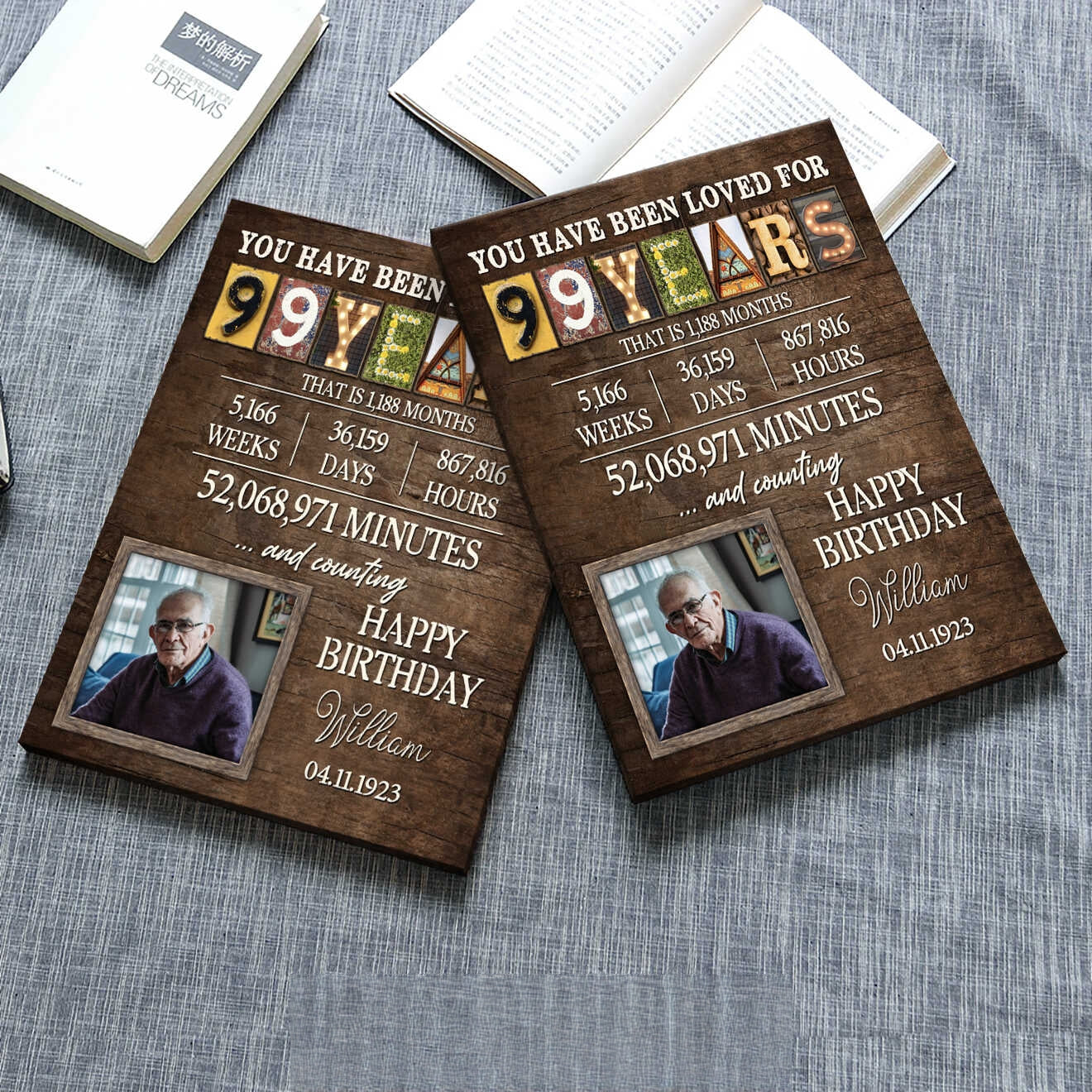 99th Birthday Gift, 99th Birthday Presents, Birthday Gifts For 99 Year Olds, 99th Birthday Canvas