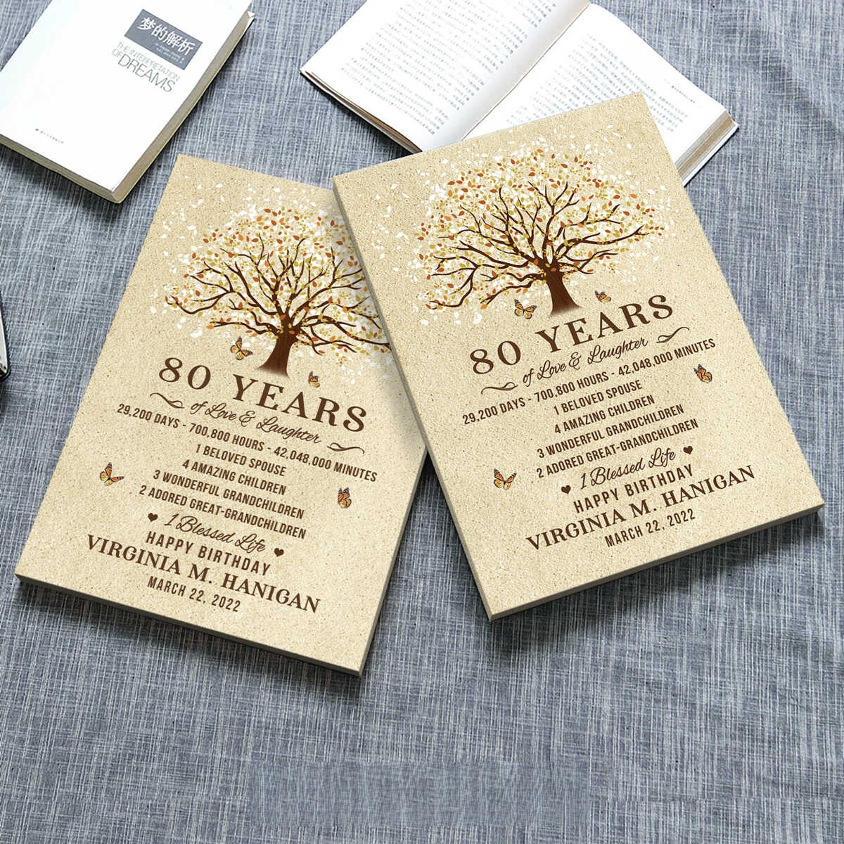 80th Birthday Gift, Personalized 80 Years Happy Birthday Tree Canvas, Grandparent Gift From Grandchildren, Custom Family Tree