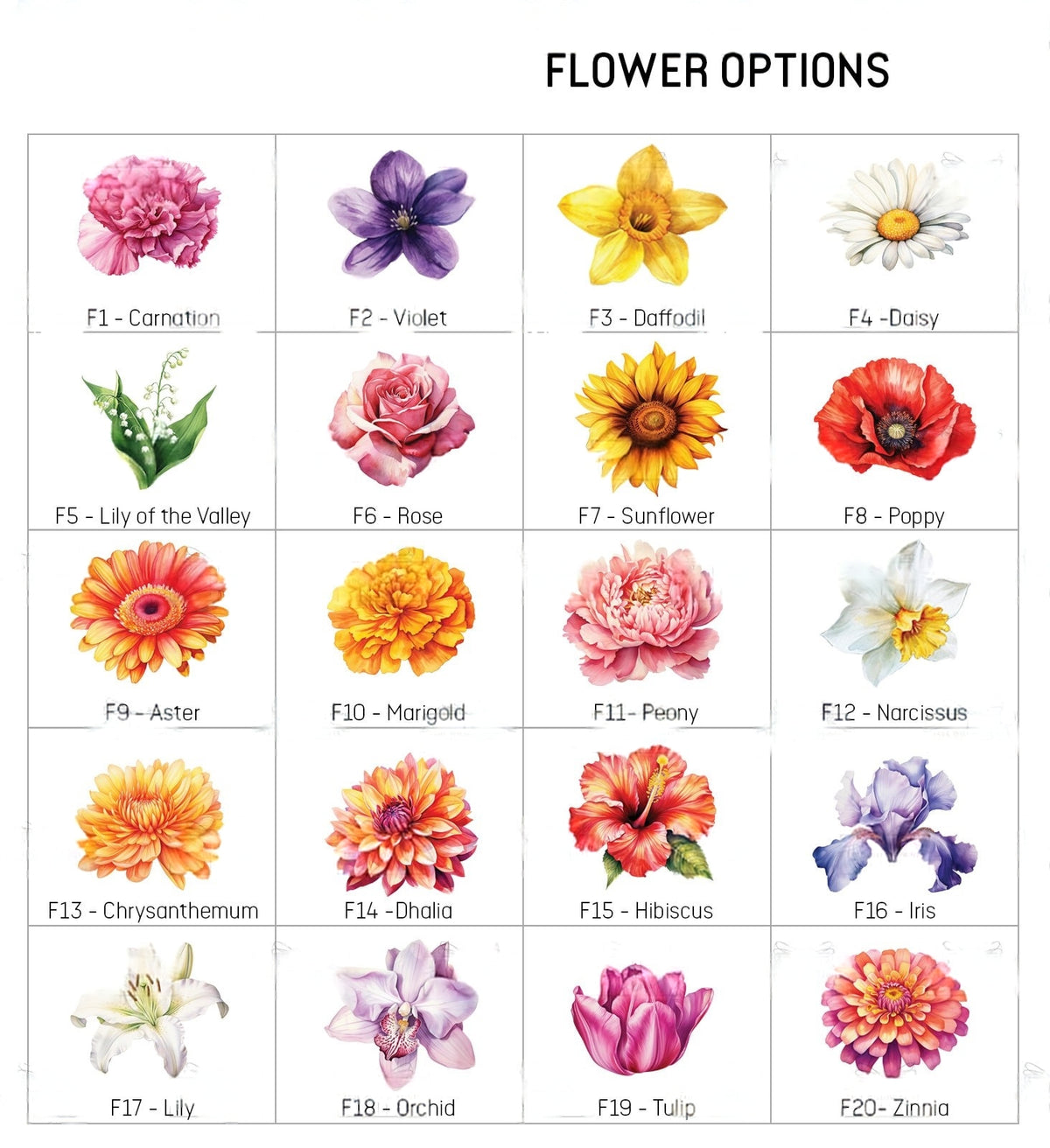 Personalised Mothers Day Gifts, Flower Gift for Mum, Birthday Gift Plaque for Mum, If Mothers Were Flowers Gift, Mom Gifts, Acrylic Plaque