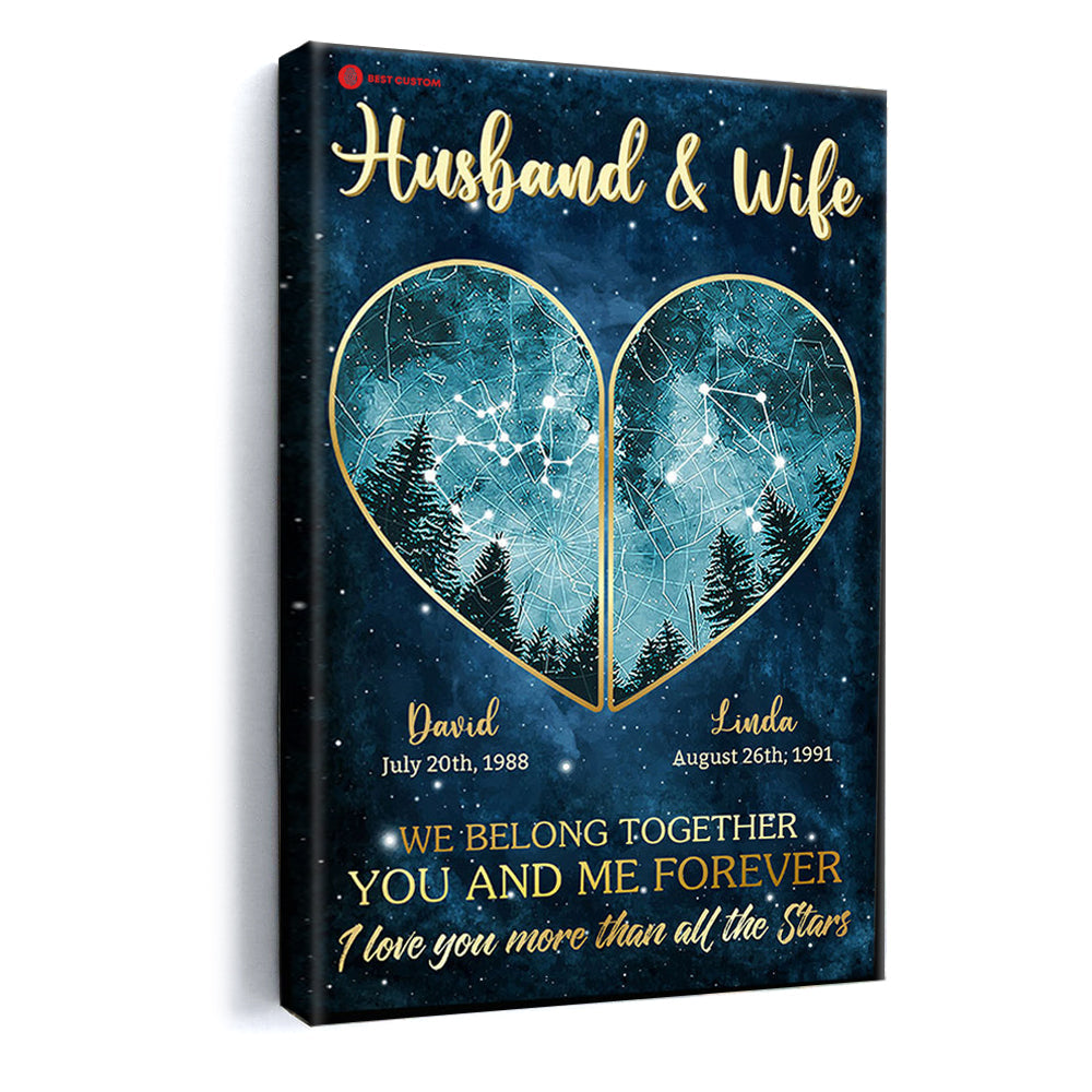 Stars Of Love Couple Zodiac Star Horoscope Signs I Love You More Than All The Stars - Personalized Poster & Canvas - Gift For Couple 137.jpg?v=1644833981