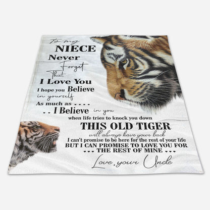 Gift For Niece Blanket, To My Niece Lion Blanket Gift For Niece Blanket 1666584708039.jpg