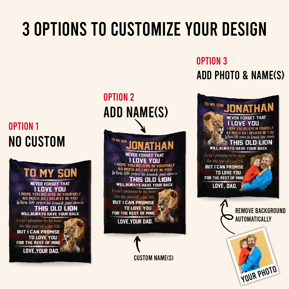 Gift For Son Blanket, To My Son This Old Lion Will Always Have Your Back - Love From Dad