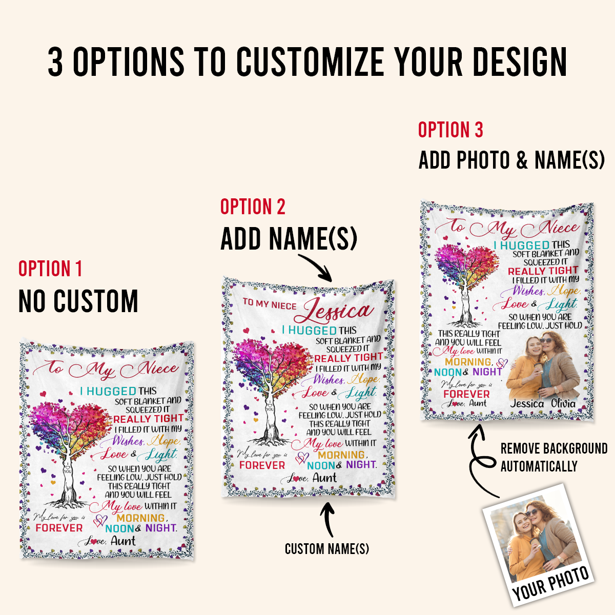 Personalized Gift For Niece Blanket, to My Niece I Hugged This Soft Blanket Colorful Tree