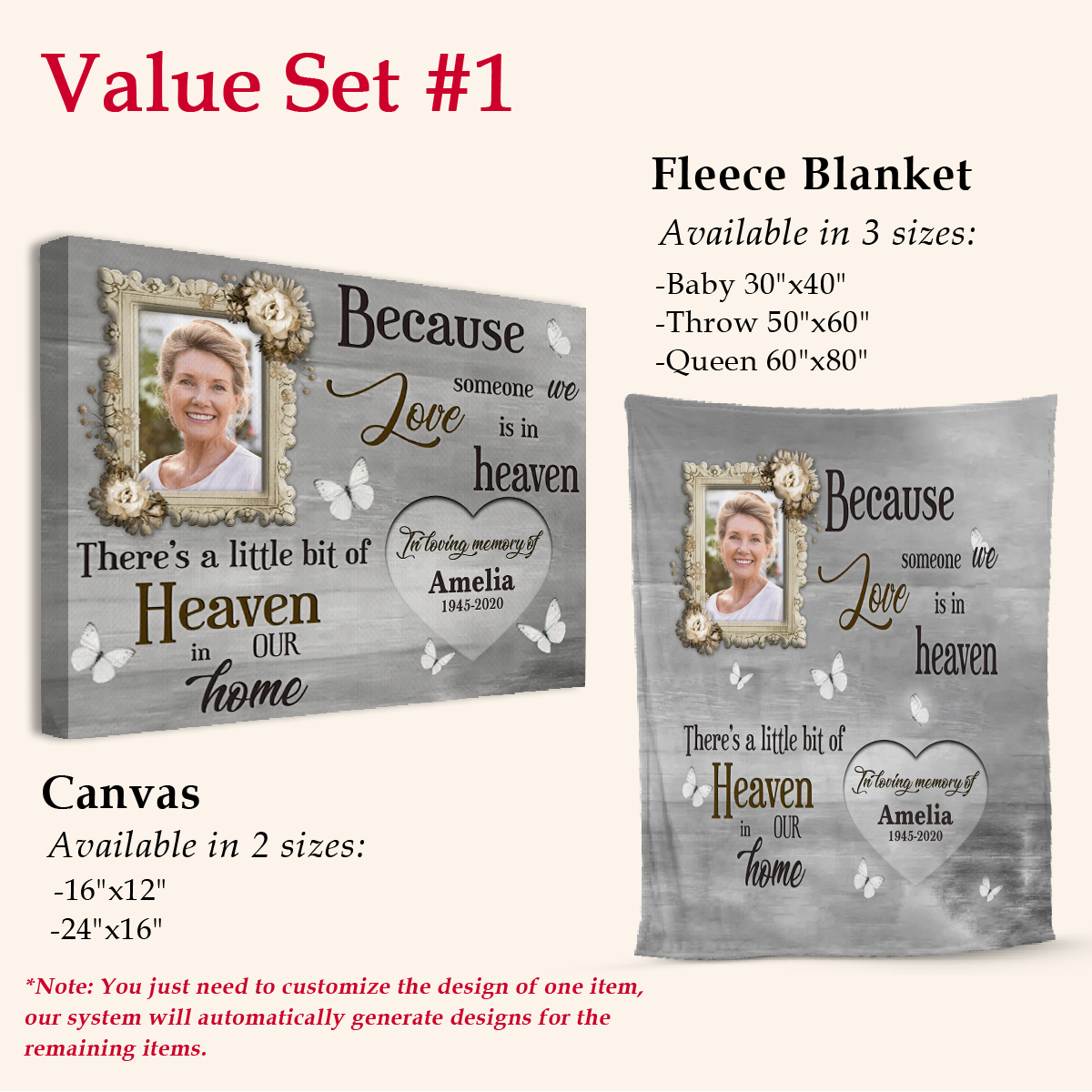 Memories Become Treasures Custom Photo Canvas Memorial