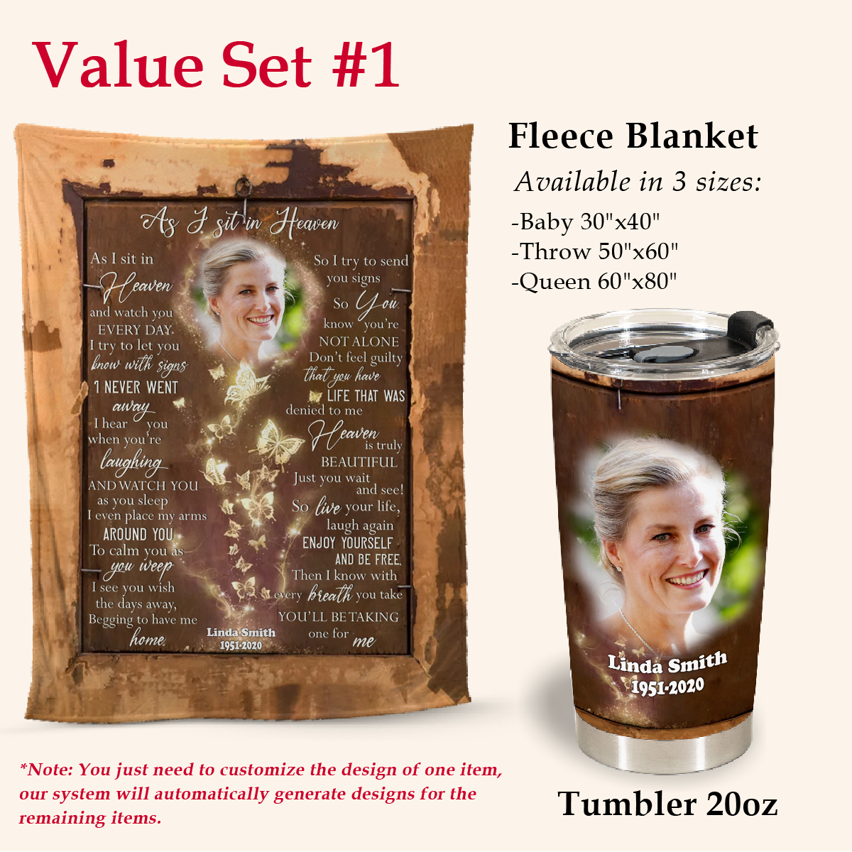 As I Sit In Heaven - Personalized Photo Blanket - Memorial