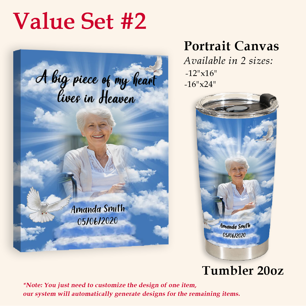 I Will Miss You Until We Meet Again Photo Canvas Memorial