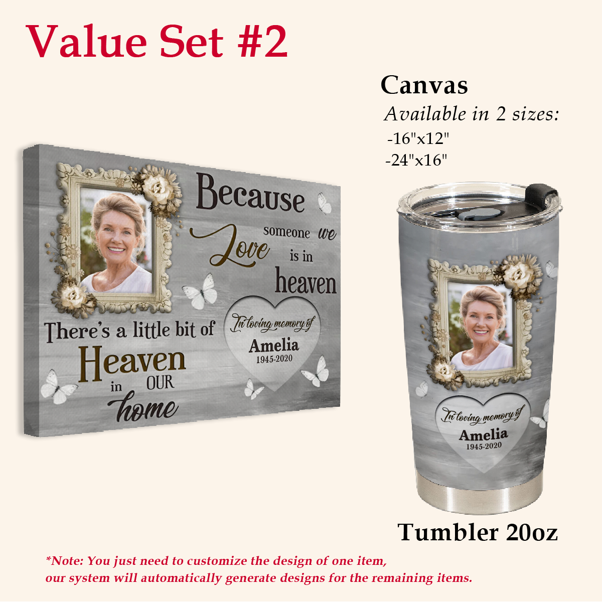 Memories Become Treasures Custom Photo Canvas Memorial