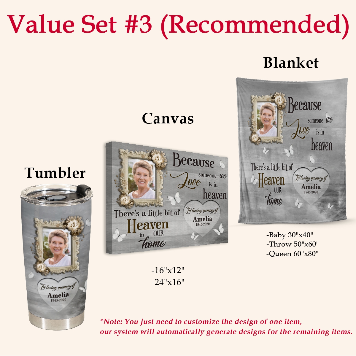 Memories Become Treasures Custom Photo Canvas Memorial