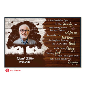I'm Still Beside You Every Day - Personalized Photo Canvas - Memorial