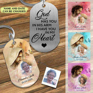 In Hand Of God Memorial Upload Photo I Have You In My Heart Personalized Stainless Steel Keychain Banner-FB_1_678d2b77-375b-4744-a5fa-263fa00033b2.jpg?v=1633591961