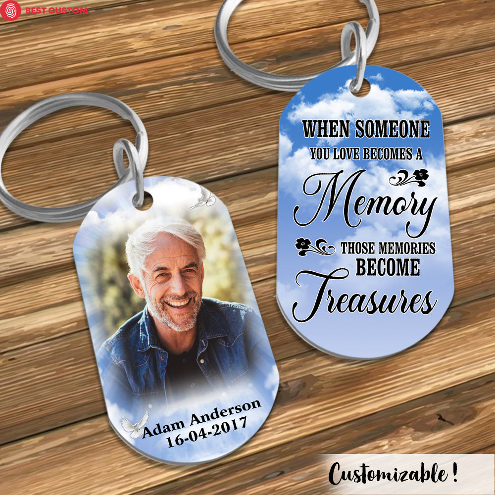 In Loving Memories Of- Personalized Photo Stainless Steel Keychain - Memorial