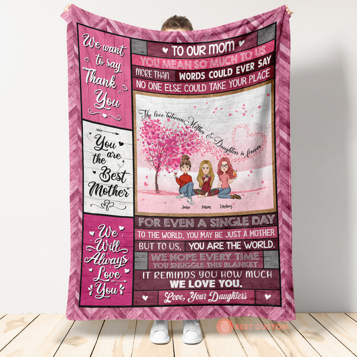 Personalized Best Mom Ever Blanket, Gift For Mom, Gift For Mother's Da –  Greatest Custom