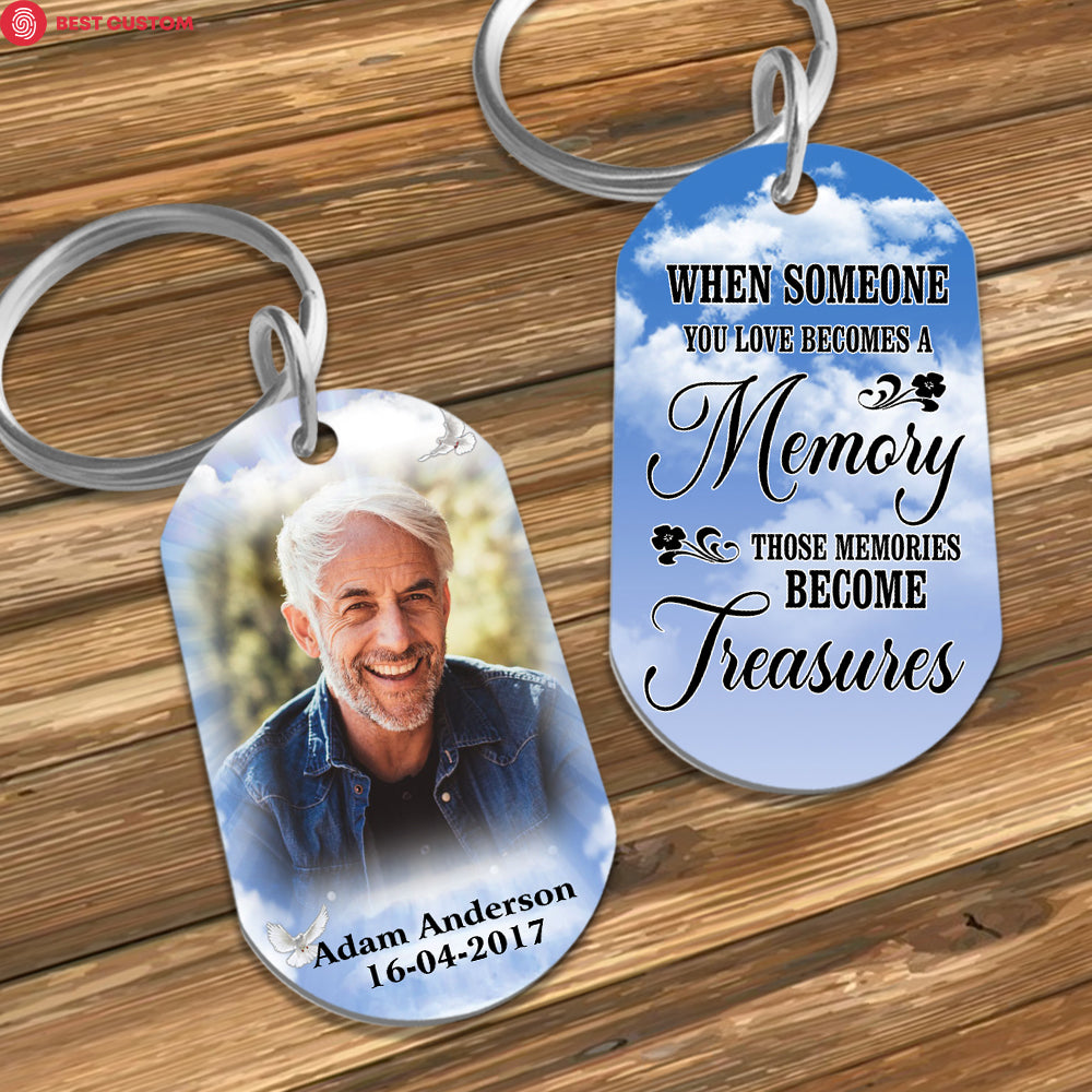 In Loving Memories Of- Personalized Photo Stainless Steel Keychain - Memorial