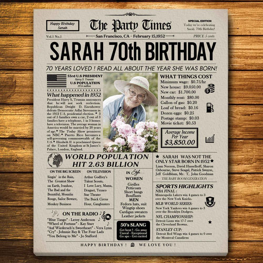 The Party Time 70th - Personalized Canvas - Birthday
