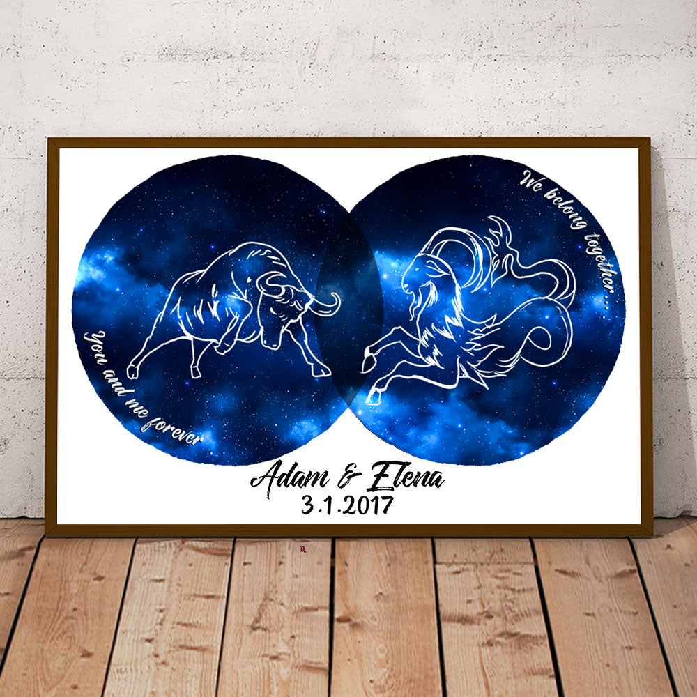 Zodiac Couple Star Signs Custom Canvas Gift For Couple