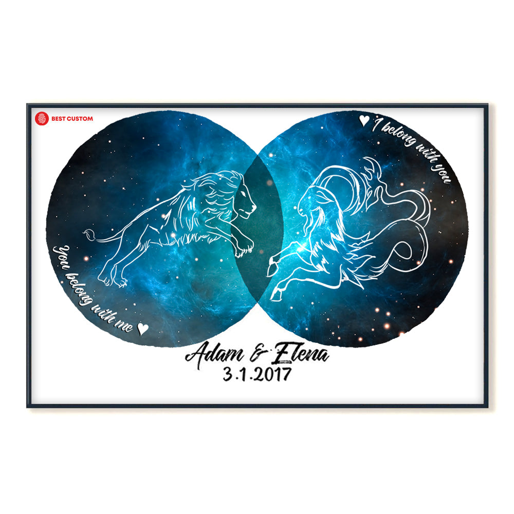 Zodiac Couple Star Signs Custom Canvas Gift For Couple Best Custom